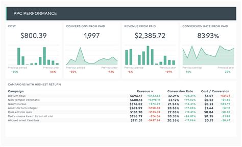 Build Dynamic Reports with Excel and Word .